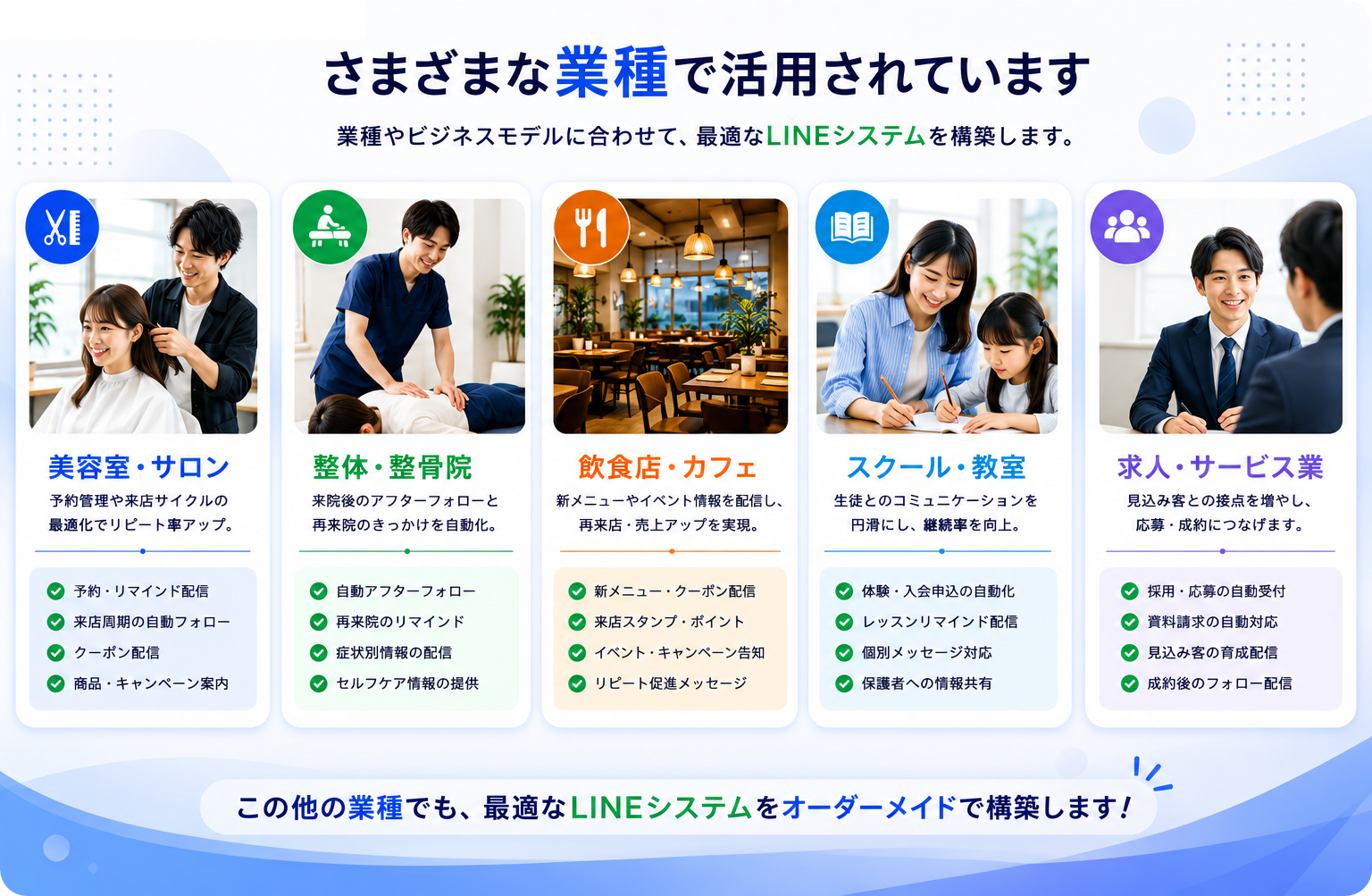 美容室・サロン、整体・整骨院、飲食店・カフェ、スクール・教室、求人・サービス業など、さまざまな業種でLINEシステムを活用できます。